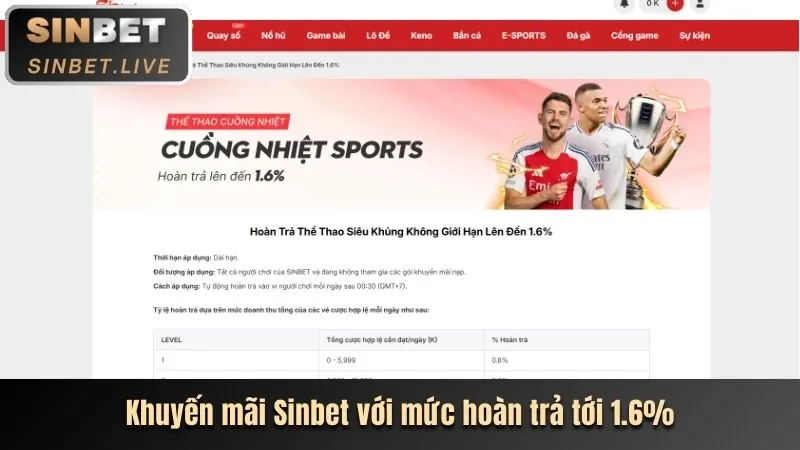 Bắn Cá May Mắn